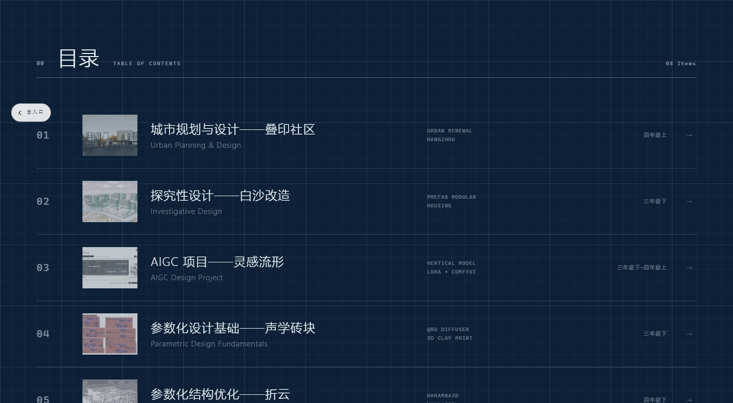 建筑学传统学习路径作品集目录