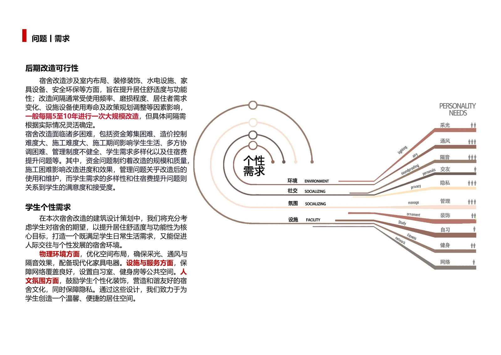 设计图板 04
