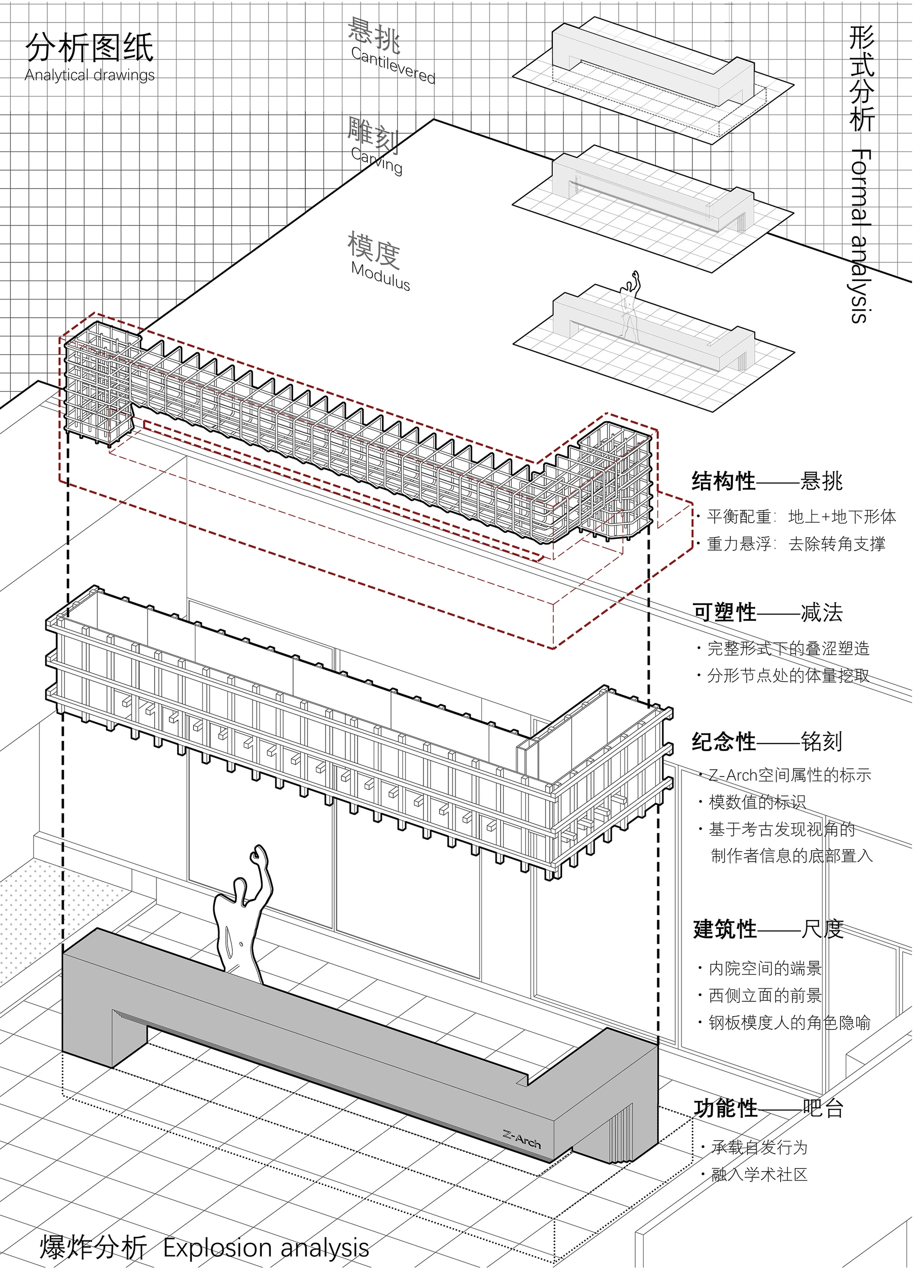 分解轴测