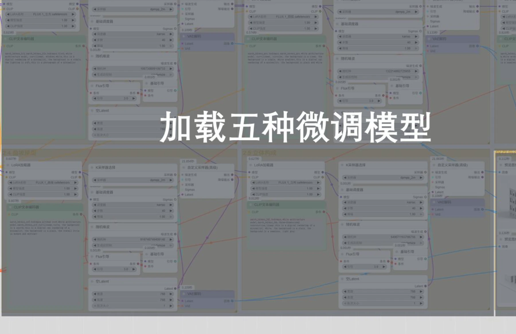 ComfyUI 工作流局部