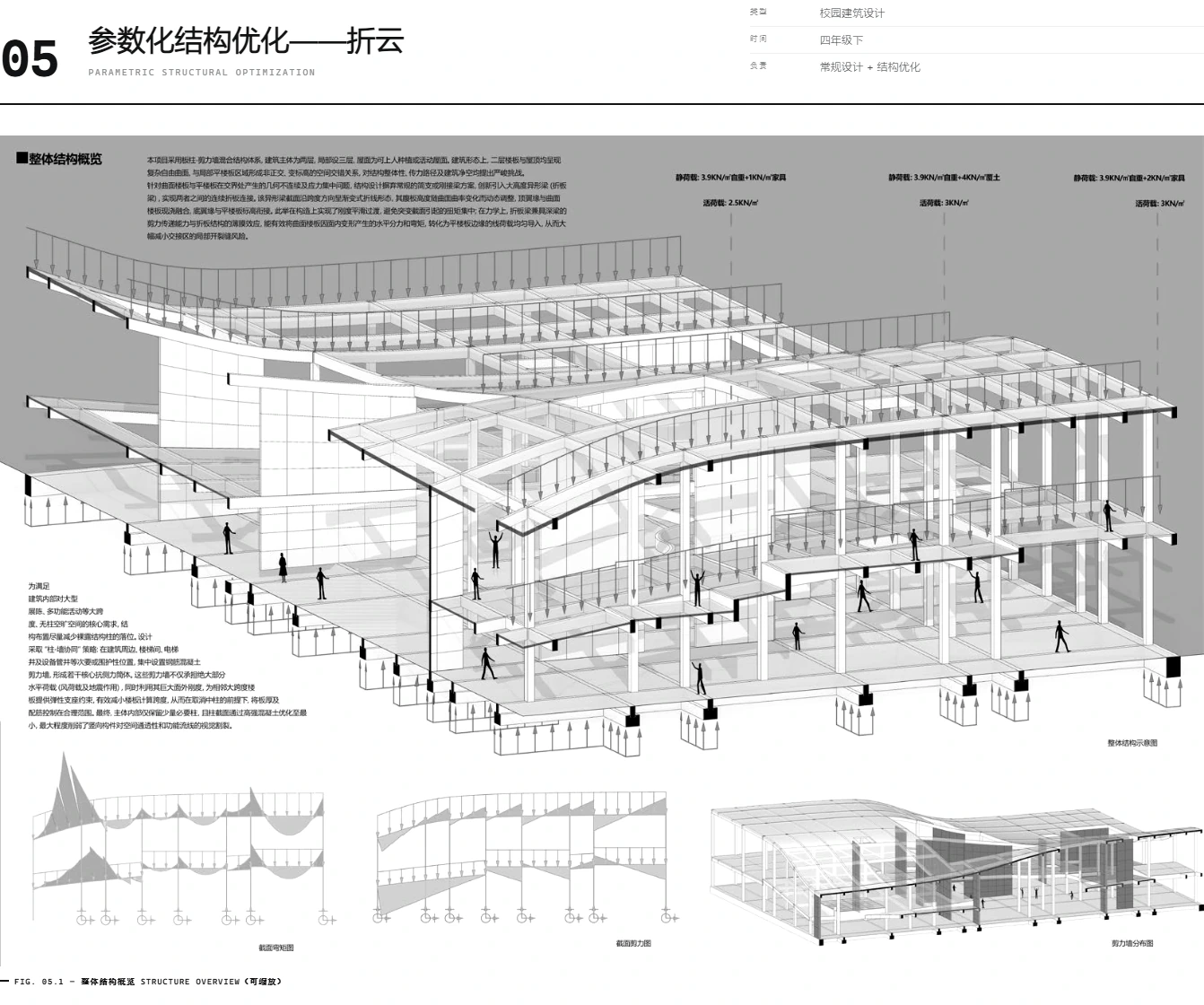 项目页：元信息、图号与整板图纸