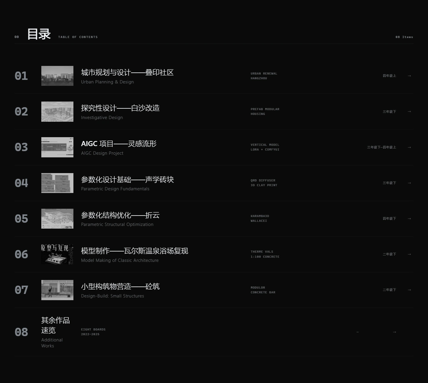 目录：八件作品并列